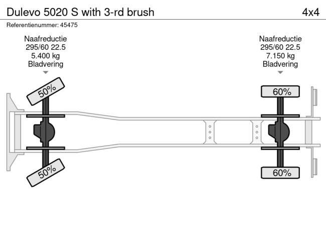 Dulevo  5020 S with 3-rd brush (24)