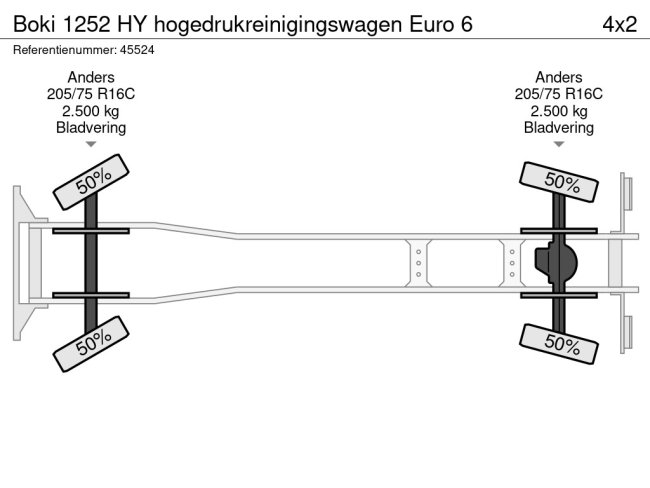Boki  1252 HY hogedrukreinigingswagen Euro 6 (22)