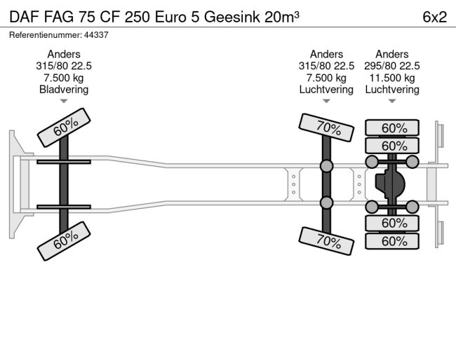 DAF  FAG 75 CF 250 Euro 5 Geesink 20m³ (22)