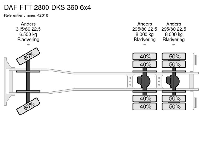DAF  FTT 2800 DKS 360 6x4 (13)