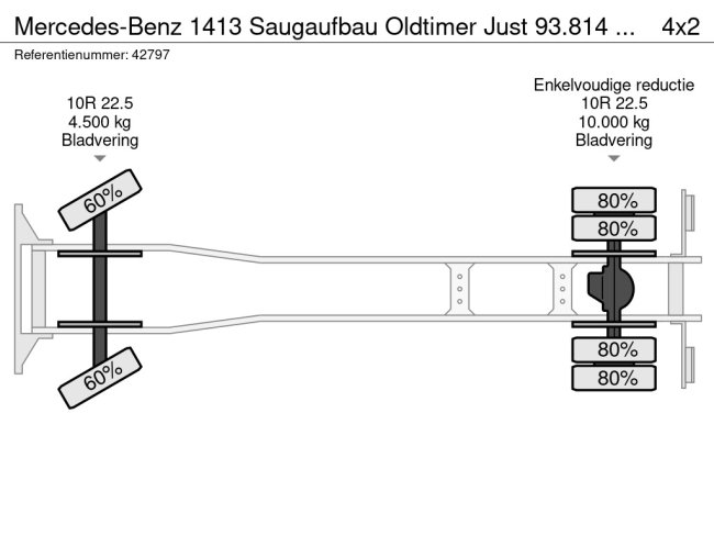 Mercedes-Benz  1413 Saugaufbau Oldtimer Just 93.814 km! (16)