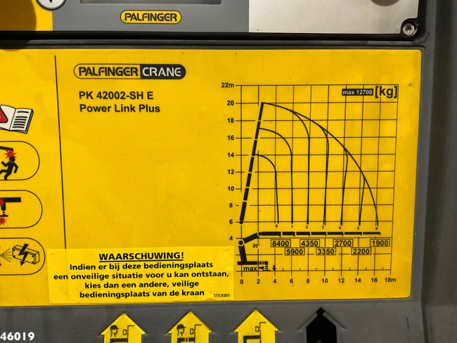 DAF  FAN CF 450 Palfinger 42 Tonmeter laadkraan (28)