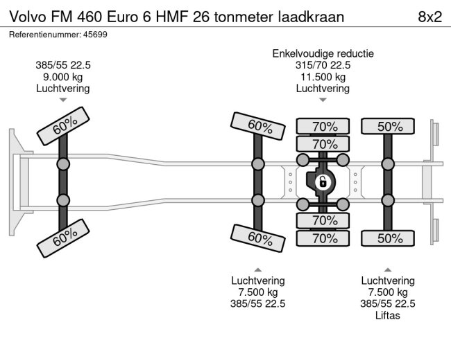 Volvo  FM 460 Euro 6 HMF 26 tonmeter laadkraan (22)