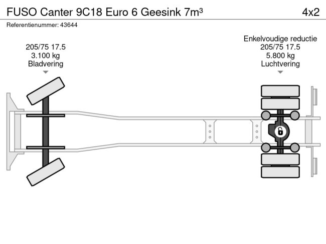 FUSO  Canter 9C18 Euro 6 Geesink 7m³ (20)