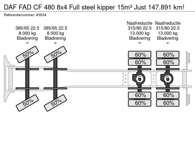 DAF  FAD CF 480 8x4 Full steel kipper 15m³ Just 147.891 km! (30)