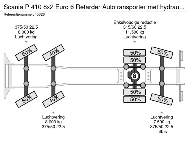 Scania  P 410 8x2 Euro 6 Retarder Autotransporter met hydraulische oprijrampen (28)
