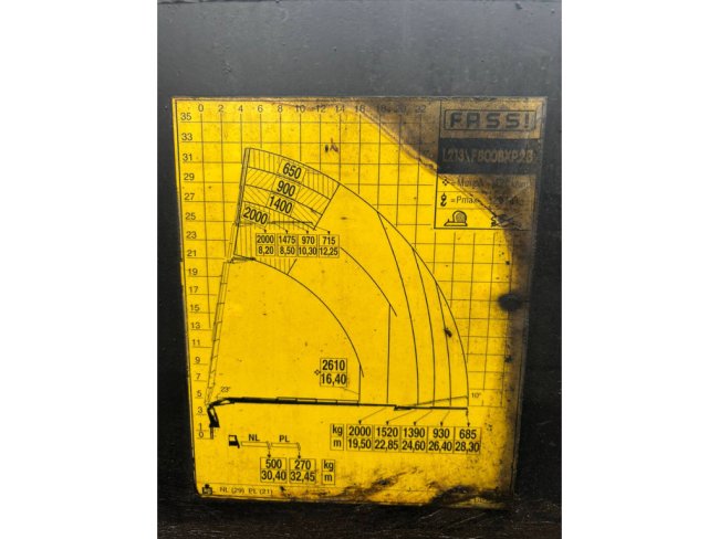 Volvo  FH 400 8x4 Fassi 80 Tonmeter laadkraan (24)