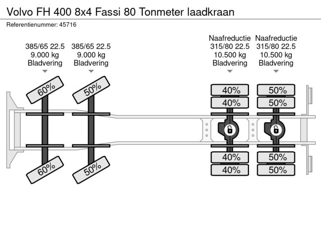 Volvo  FH 400 8x4 Fassi 80 Tonmeter laadkraan (26)