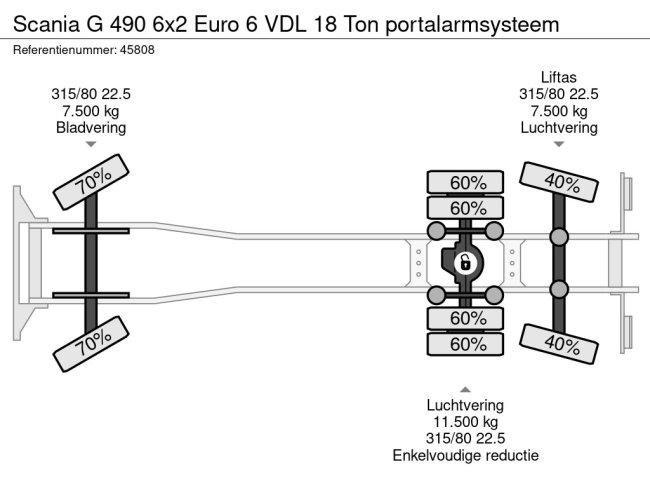 Scania  G 490 6x2 Euro 6 VDL 18 Ton portalarmsysteem (21)