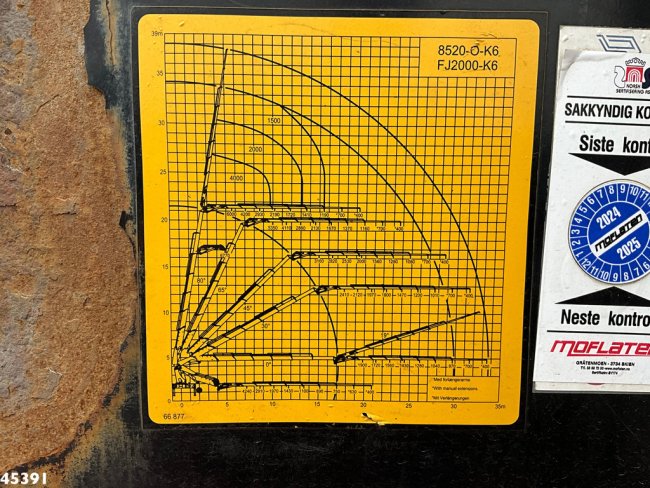 Volvo  FH 540 8x4 HMF 85 Tonmeter laadkraan + Fly-Jib Just 222.786 km! (26)