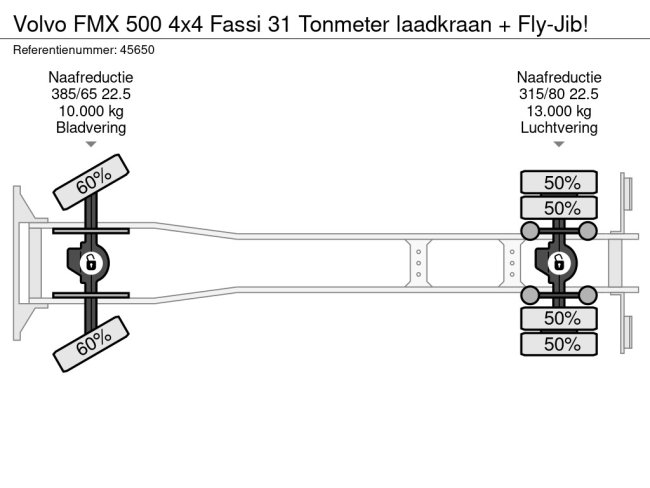 Volvo  FMX 500 4x4 Fassi 31 Tonmeter laadkraan + Fly-Jib! (40)