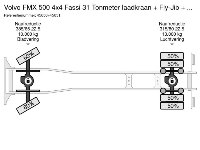 Volvo  FMX 500 4x4 Fassi 31 Tonmeter laadkraan + Fly-Jib + Jumbo 2-assige aanhangwagen (43)