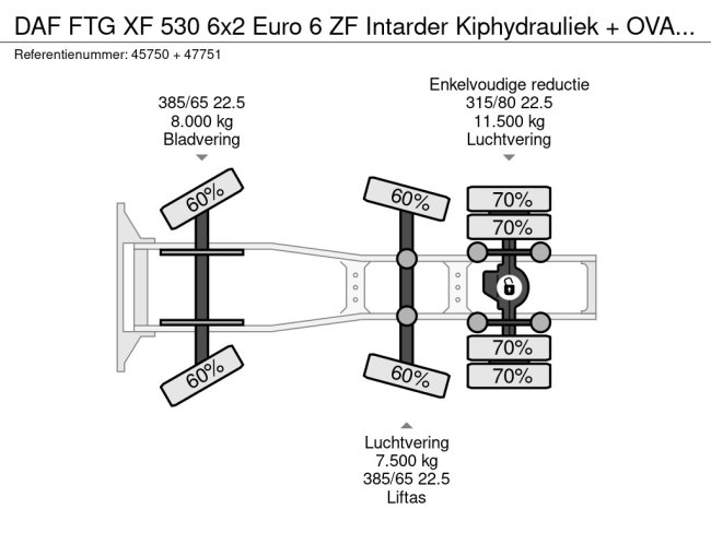 DAF  FTG XF 530 6x2 Euro 6 ZF Intarder Kiphydrauliek + OVA 2-assige kipoplegger 32m³ (25)