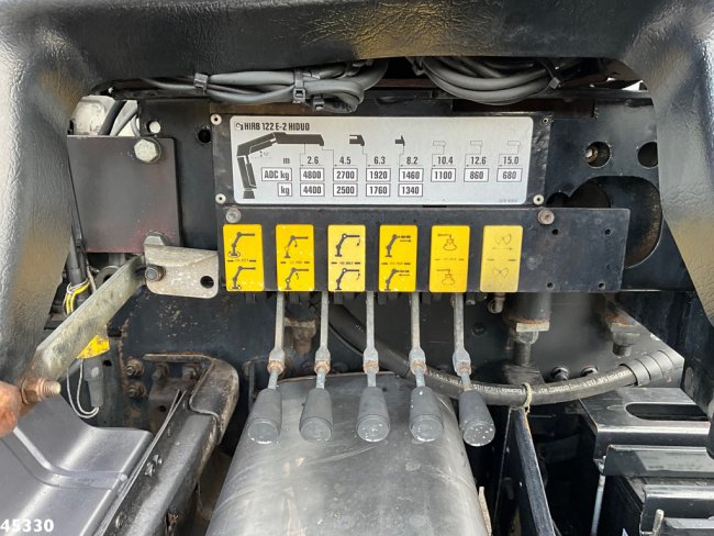 MAN  TGS 26.360 6x4 Hiab 12 Tonmeter laadkraan (9)