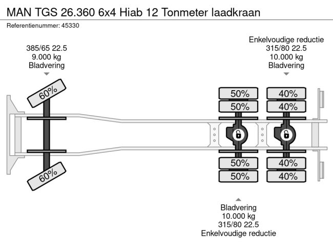 MAN  TGS 26.360 6x4 Hiab 12 Tonmeter laadkraan (22)
