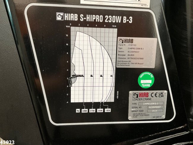 Mercedes-Benz  Actros 2536 Zoeller Hiab 23 Tonmeter laadkraan (20)