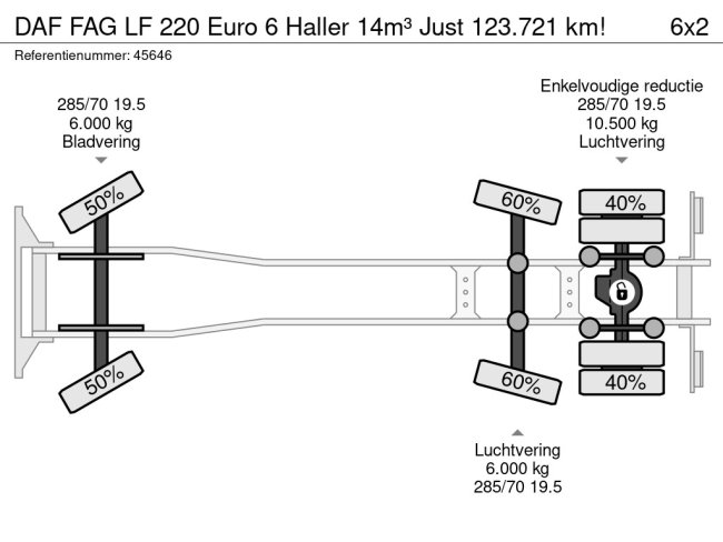 DAF  FAG LF 220 Euro 6 Haller 14m³ Just 123.721 km! (24)