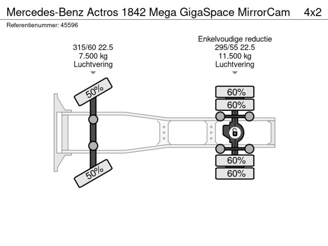 Mercedes-Benz  Actros 1842 Mega GigaSpace MirrorCam (19)