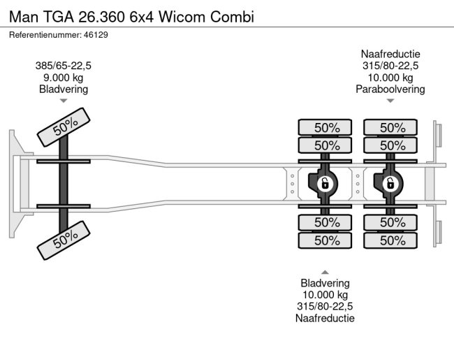 MAN  TGA 26.360 6x4 Wicom Combi (28)