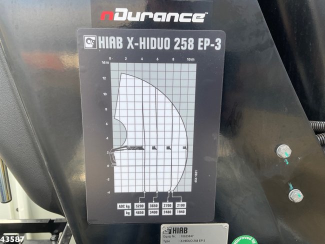 DAF  FAN CF 430 Hiab 25 Tonmeter laadkraan (25)