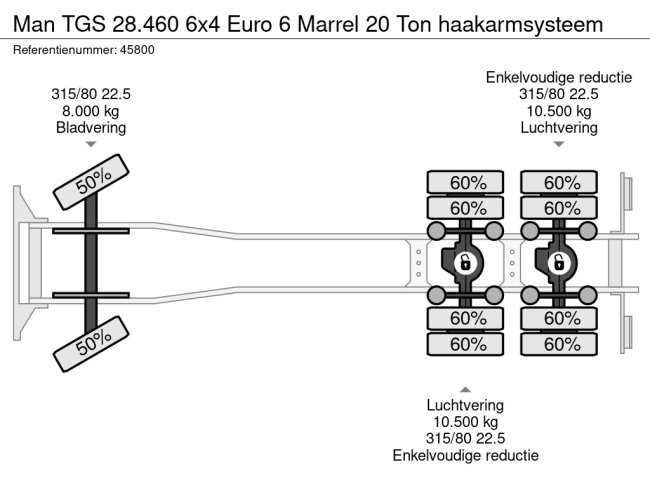 MAN  TGS 28.460 6x4 Euro 6 Marrel 20 Ton haakarmsysteem (19)