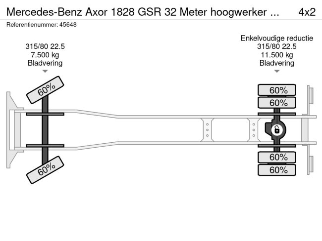 Mercedes-Benz  Axor 1828 GSR 32 Meter hoogwerker met Jib (28)
