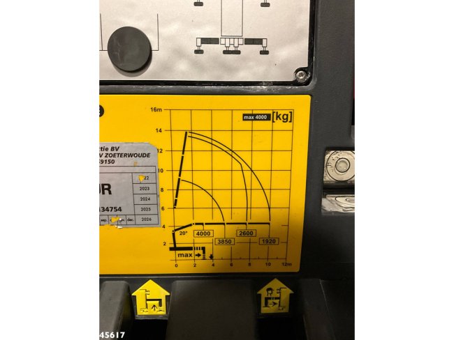 Volvo  FE 280 Euro 6 Palfinger 23 Tonmeter laadkraan Just 128.427 km! (20)