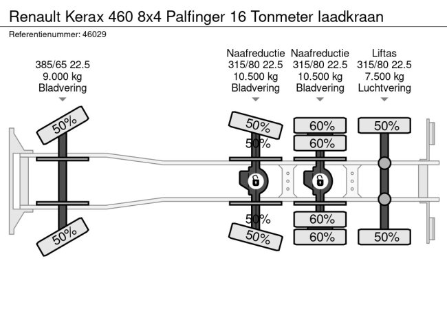 Renault  Kerax 460 8x4 Palfinger 16 Tonmeter laadkraan (21)