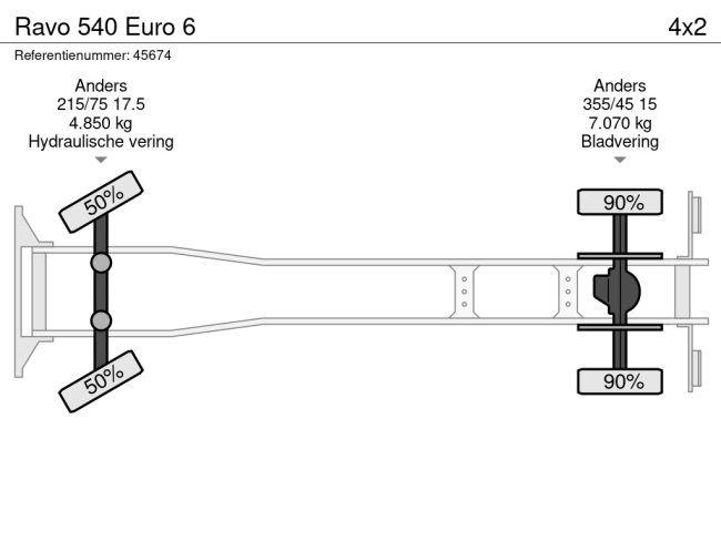 Ravo  540 Euro 6 (15)