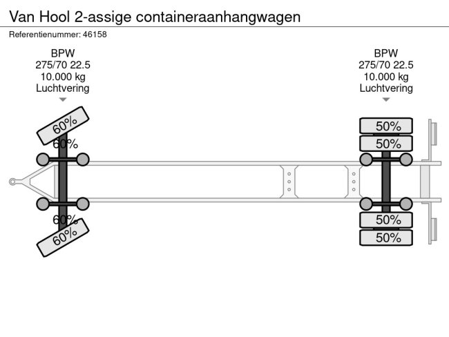 Van Hool  2-assige containeraanhangwagen (12)