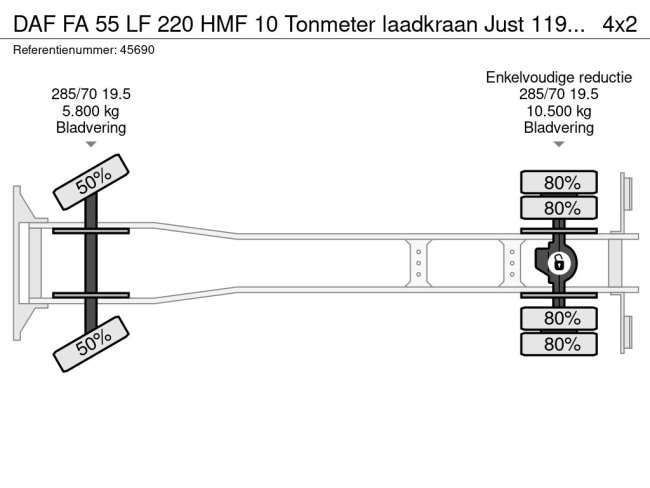 DAF  FA 55 LF 220 HMF 10 Tonmeter laadkraan Just 119.287 km! (22)