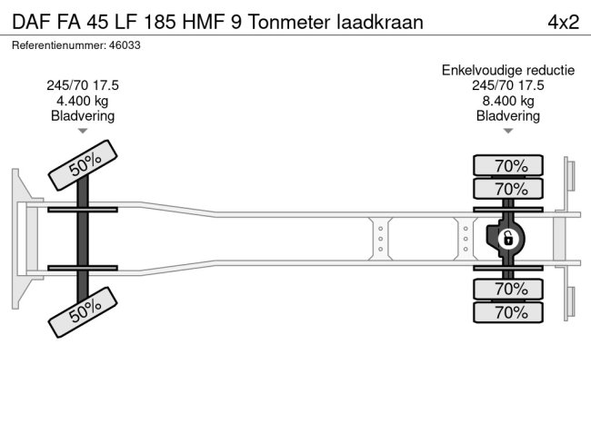 DAF  FA 45 LF 185 HMF 9 Tonmeter laadkraan (23)