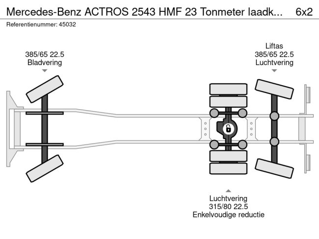 Mercedes-Benz  ACTROS 2543 HMF 23 Tonmeter laadkraan (26)