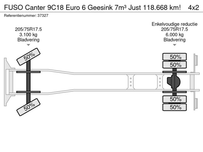 FUSO  Canter 9C18 Euro 6 Geesink 7m³ Just 118.668 km! (17)