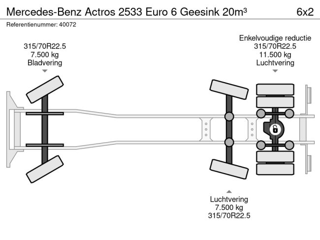 Mercedes-Benz  Actros 2533 Euro 6 Geesink 20m³ (8)