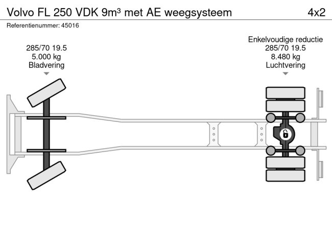Volvo  FL 250 VDK 9m³ met AE weegsysteem (17)