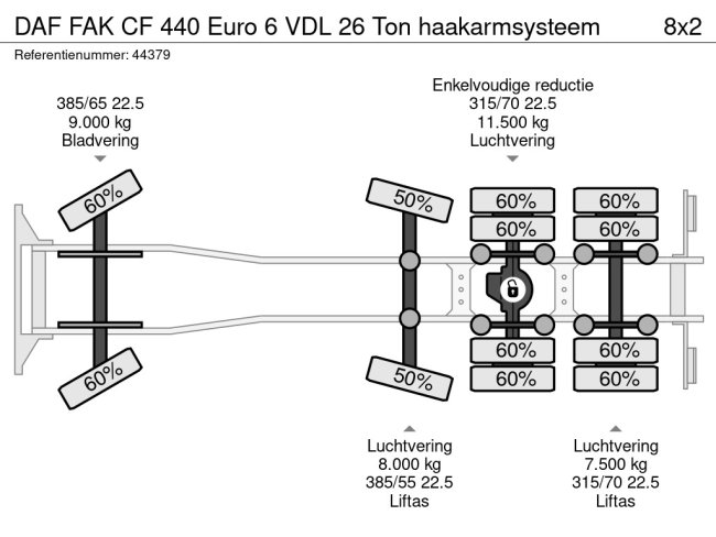 DAF  FAK CF 440 Euro 6 VDL 26 Ton haakarmsysteem (25)