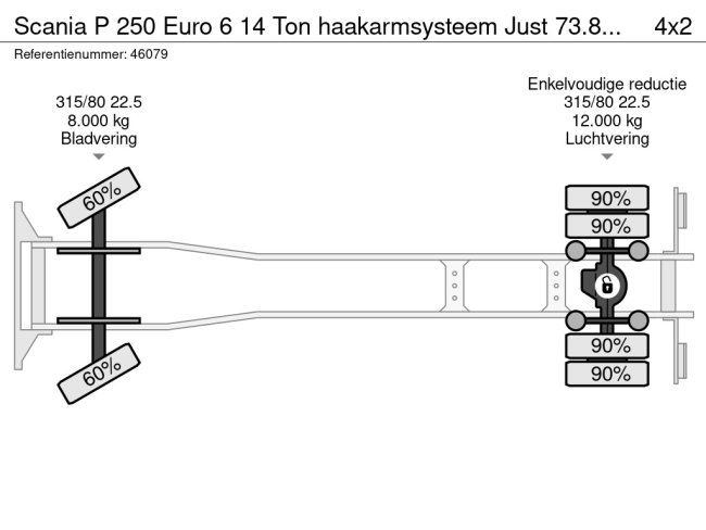 Scania  P 250 Euro 6 14 Ton haakarmsysteem Just 73.854 km! (17)