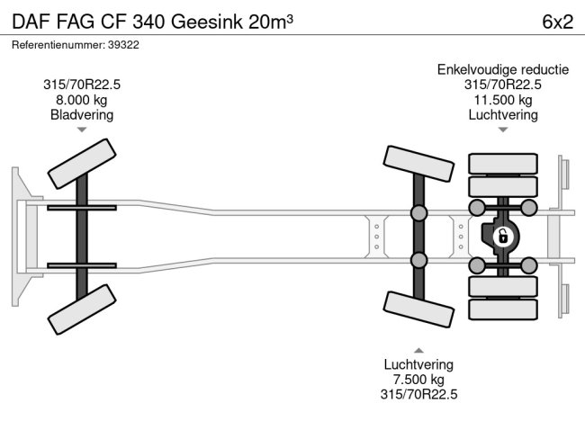 DAF  FAG CF 340 Geesink 20m³ (6)