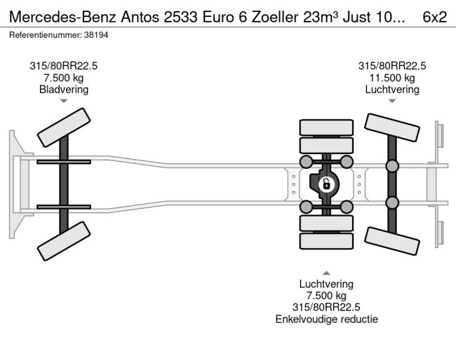 Mercedes-Benz  Antos 2533 Euro 6 Zoeller 23m³ Just 103.720 km! (18)