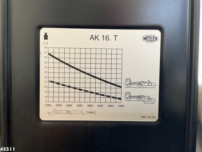 Iveco  X-WAY AD280X42Y Retarder Meiller 16 ton portaalarmsysteem NEW & UNUSED! (22)