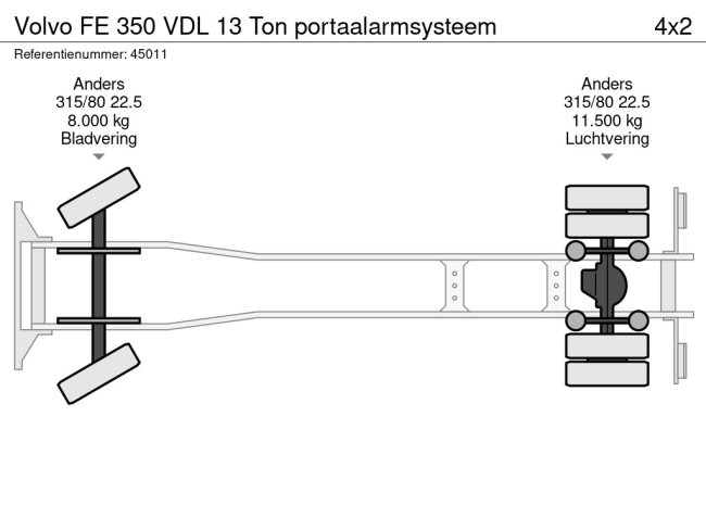 Volvo  FE 350 VDL 13 Ton portaalarmsysteem (19)