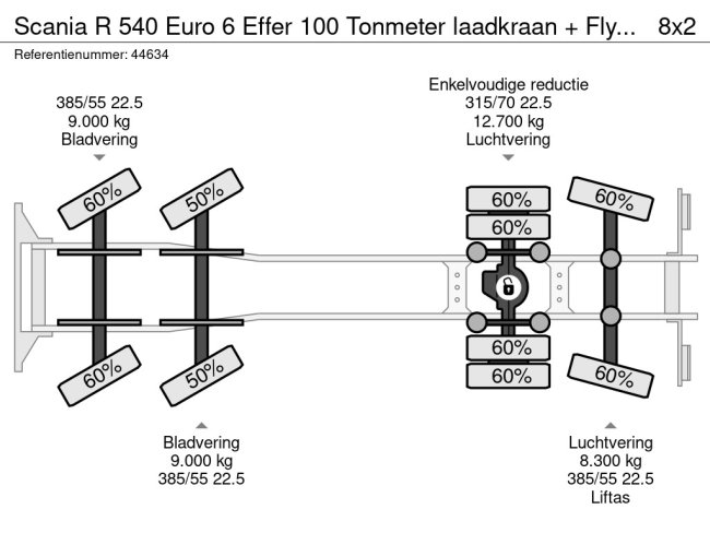 Scania  R 540 Euro 6 Effer 100 Tonmeter laadkraan + Fly-Jib Just 39.720 km! (35)