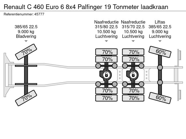 Renault  C 460 Euro 6 8x4 Palfinger 19 Tonmeter laadkraan (23)