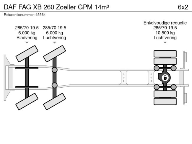 DAF  FAG XB 260 Zoeller GPM 14m³ (24)
