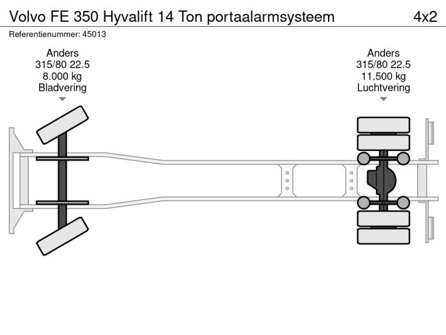 Volvo  FE 350 Hyvalift 14 Ton portaalarmsysteem (16)