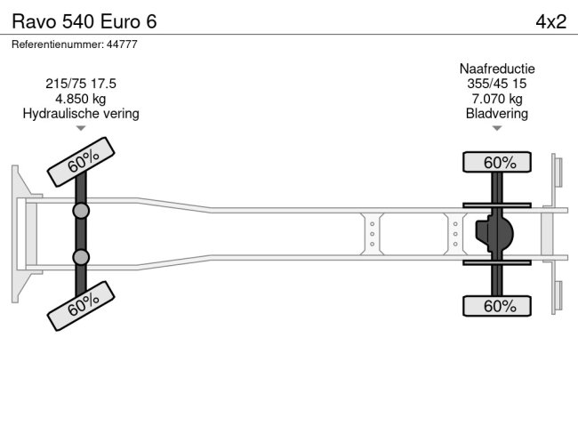 Ravo  540 Euro 6 (21)