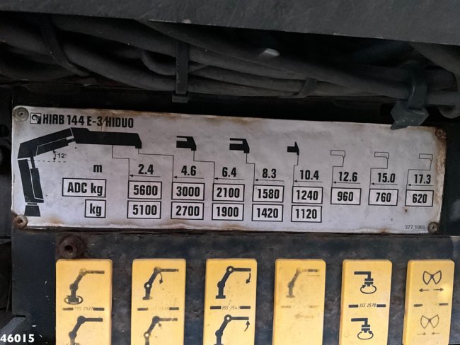 Mercedes-Benz  ANTOS 1827 Euro 6 Hiab 14 Tonmeter laadkraan (22)