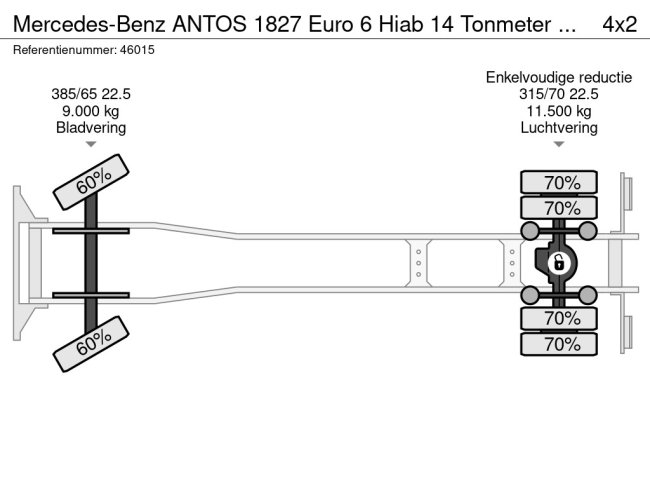 Mercedes-Benz  ANTOS 1827 Euro 6 Hiab 14 Tonmeter laadkraan (25)
