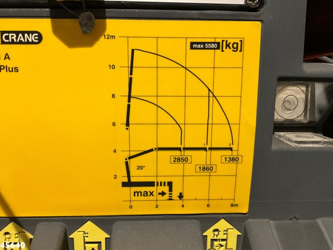 Scania  P 280 Euro 6 Palfinger 12 Tonmeter laadkraan (25)